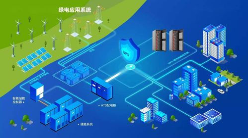 2023重慶儲能技術展覽會 西南儲能材料與設備創新展示，推動網絡技術開發