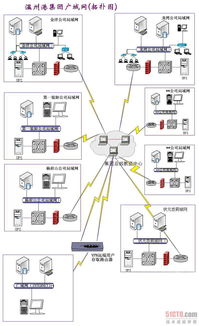 信息整合，驅(qū)動(dòng)智慧港口新航程——專(zhuān)訪溫州港信息管理中心主任陳序