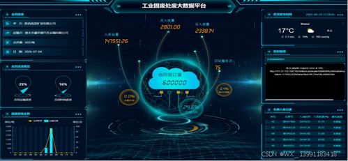 榆林市工業(yè)固體廢物智能化監(jiān)控系統(tǒng) 技術(shù)架構(gòu)與網(wǎng)絡(luò)服務(wù)創(chuàng)新實踐